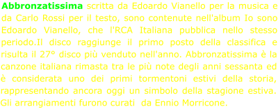 Abbronzatissima scritta da Edoardo Vianello per la musica e da Carlo Rossi per il testo, sono contenute nell'album Io sono Edoardo Vianello, che l'RCA Italiana pubblica nello stesso periodo.Il disco raggiunge il primo posto della classifica e risulta il 27° disco più venduto nell'anno. Abbronzatissima è la canzone italiana rimasta tra le più note degli anni sessanta ed è considerata uno dei primi tormentoni estivi della storia, rappresentando ancora oggi un simbolo della stagione estiva. Gli arrangiamenti furono curati  da Ennio Morricone.